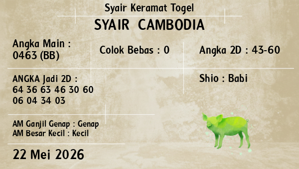 Prediksi Cambodia