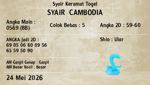 Prediksi Cambodia