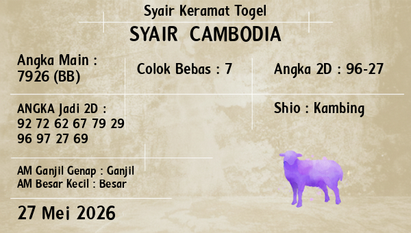Prediksi Cambodia