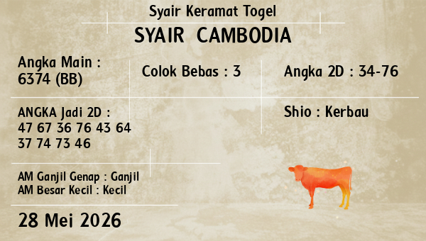 Prediksi Cambodia