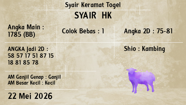 Prediksi HK