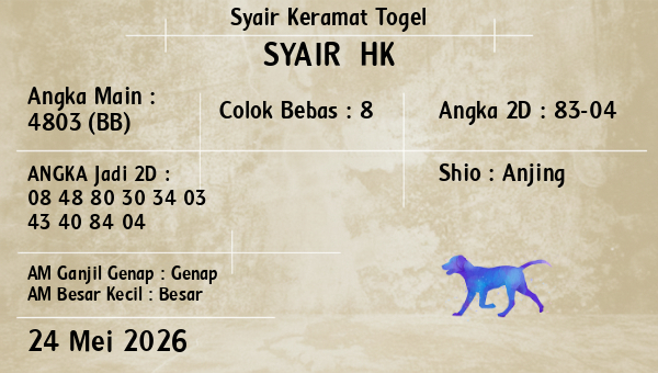 Prediksi HK