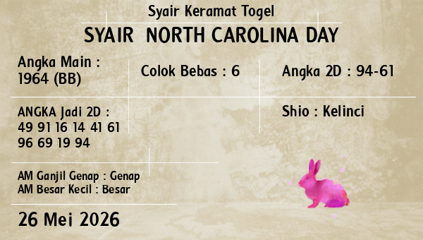 Prediksi North Carolina Day