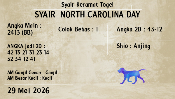 Prediksi North Carolina Day