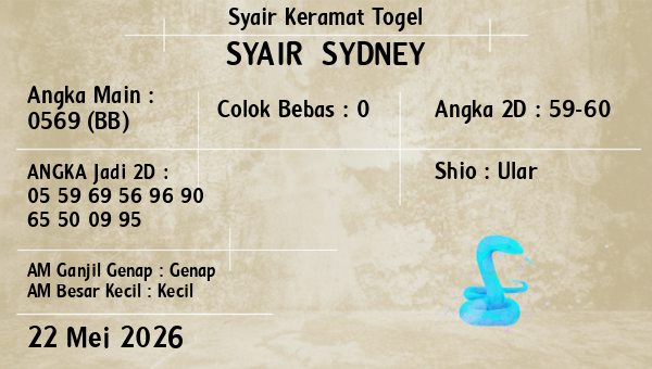 Prediksi Sydney