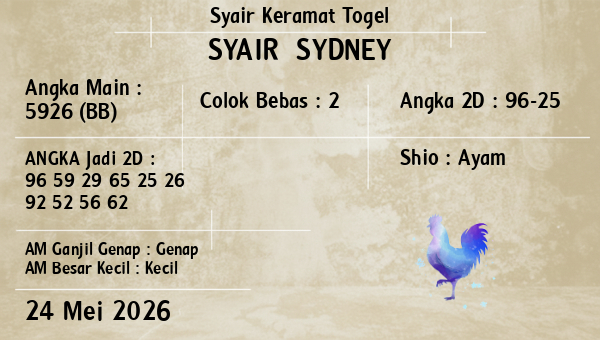 Prediksi Sydney
