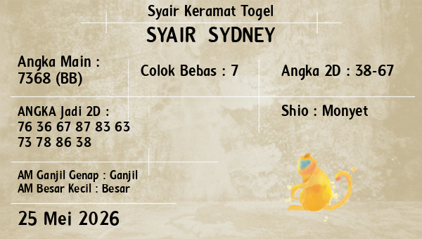 Prediksi Sydney