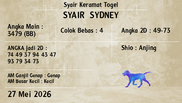 Prediksi Sydney
