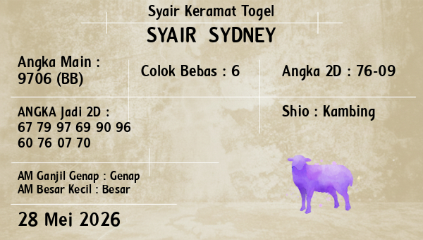 Prediksi Sydney