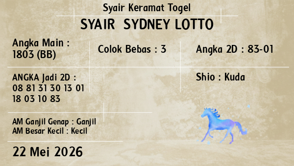 Prediksi Sydney Lotto