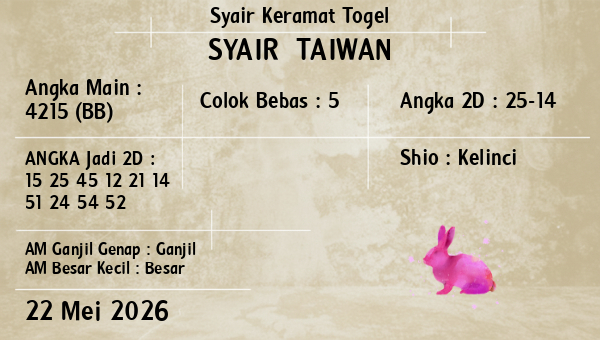 Prediksi Taiwan