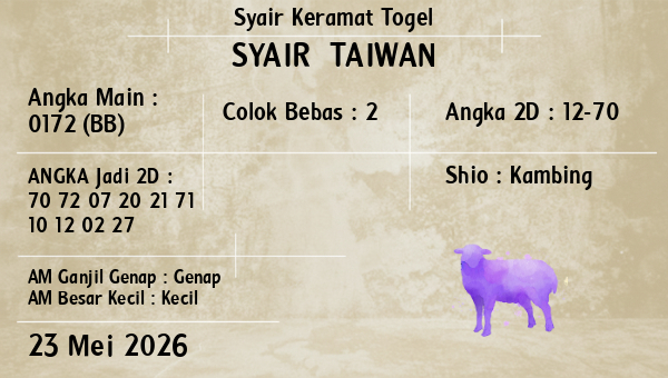 Prediksi Taiwan