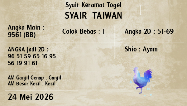 Prediksi Taiwan