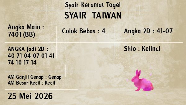 Prediksi Taiwan
