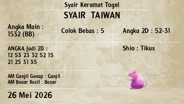 Prediksi Taiwan