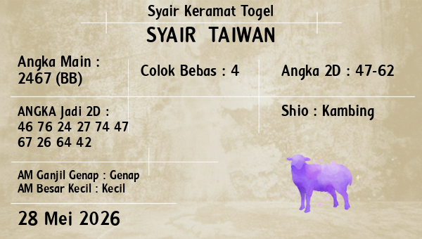 Prediksi Taiwan