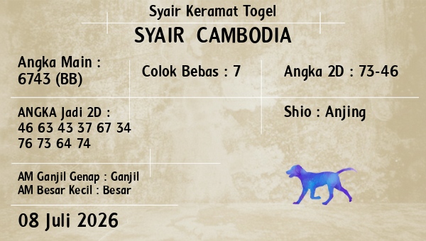 Prediksi Cambodia