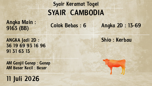 Prediksi Cambodia