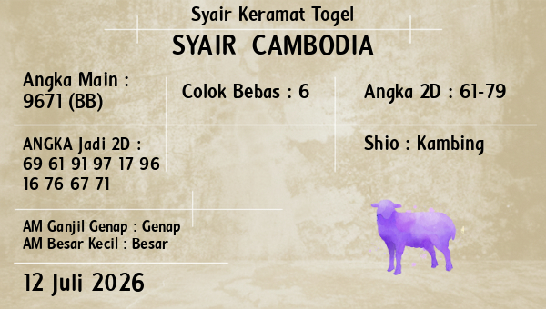 Prediksi Cambodia