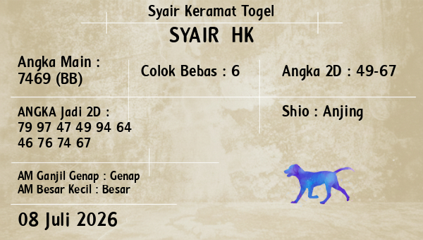Prediksi HK