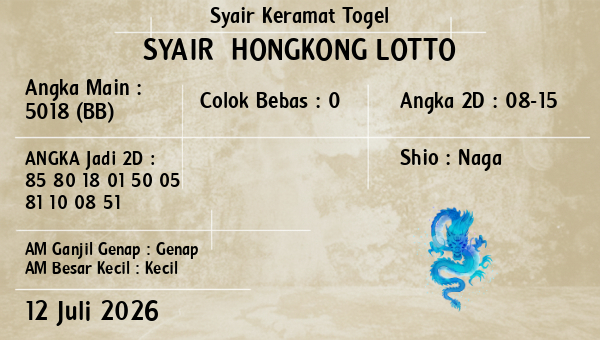 Prediksi Hongkong Lotto