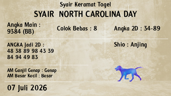Prediksi North Carolina Day