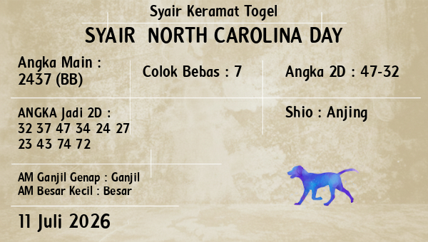 Prediksi North Carolina Day