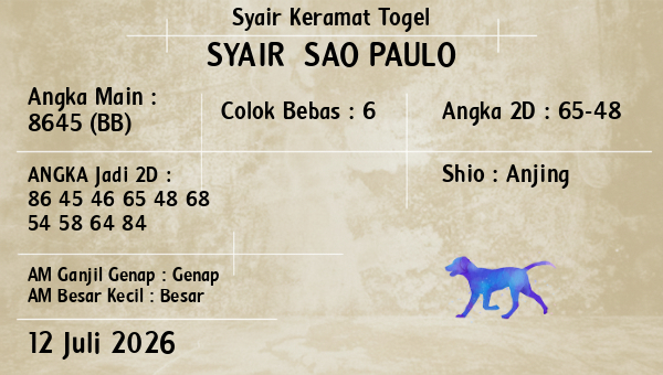 Prediksi Sao Paulo