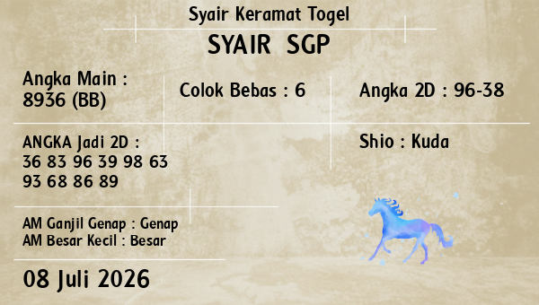 Prediksi SGP