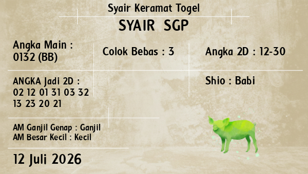 Prediksi SGP