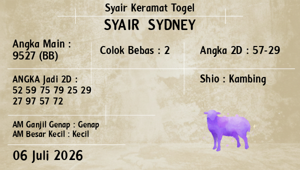 Prediksi Sydney