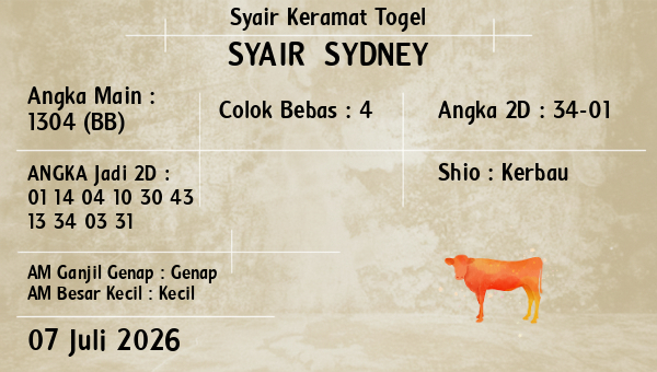 Prediksi Sydney