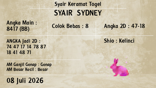 Prediksi Sydney
