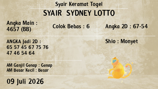 Prediksi Sydney Lotto