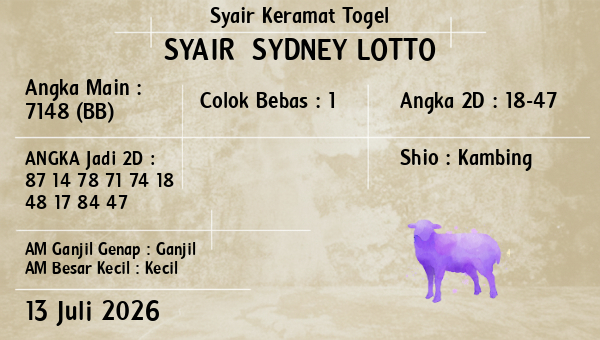 Prediksi Sydney Lotto