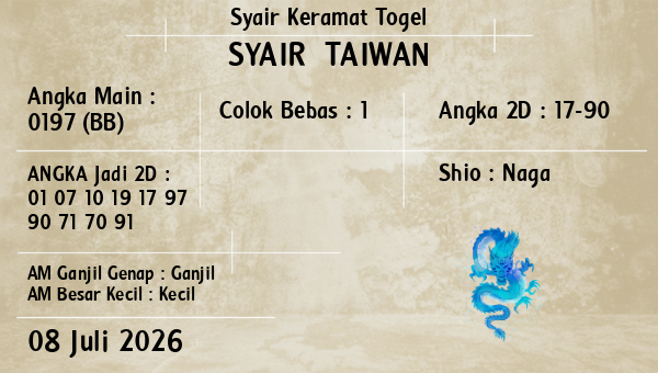 Prediksi Taiwan