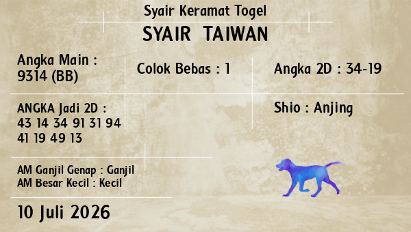 Prediksi Taiwan