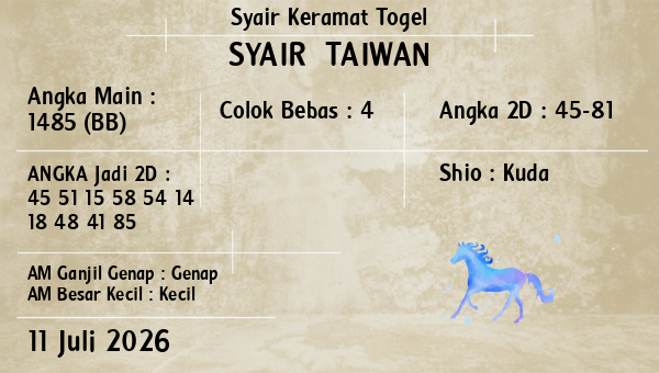 Prediksi Taiwan