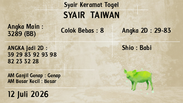 Prediksi Taiwan