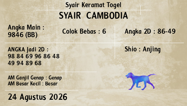 Prediksi Cambodia