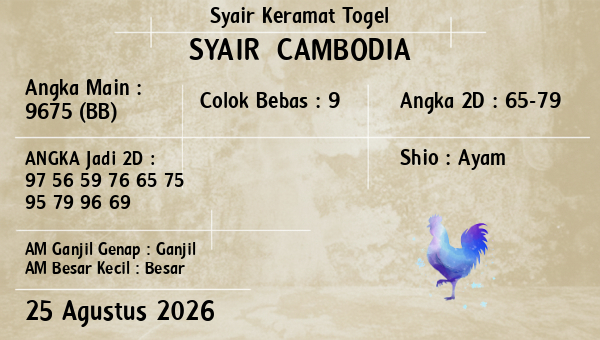 Prediksi Cambodia