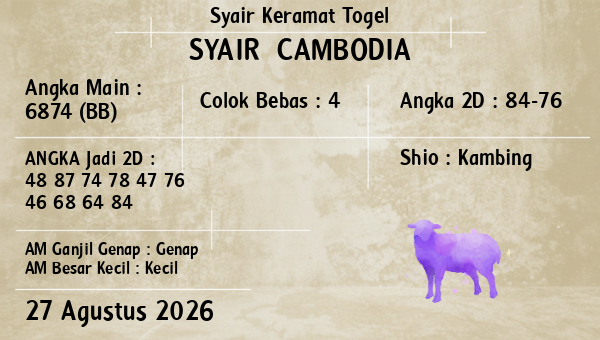 Prediksi Cambodia