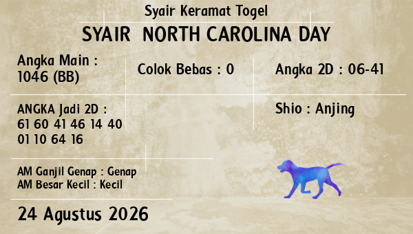 Prediksi North Carolina Day