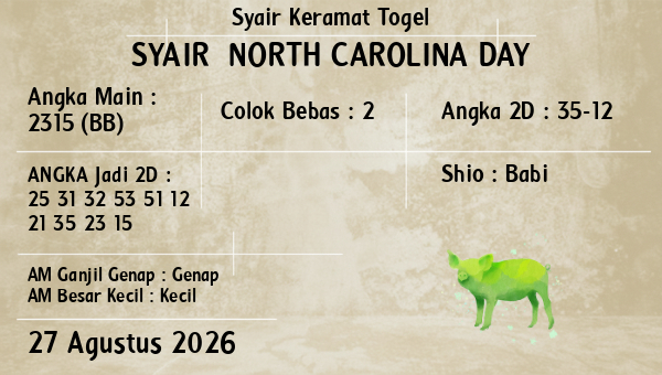 Prediksi North Carolina Day