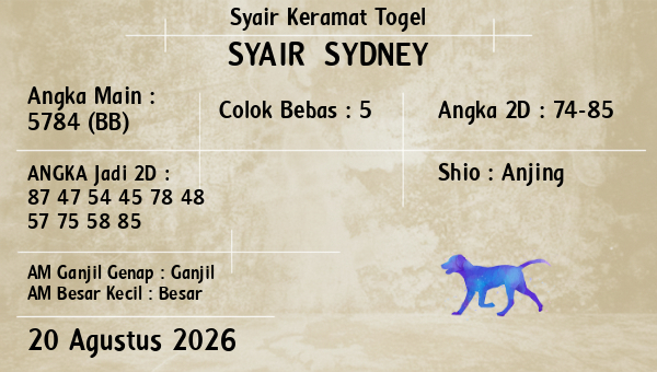Prediksi Sydney