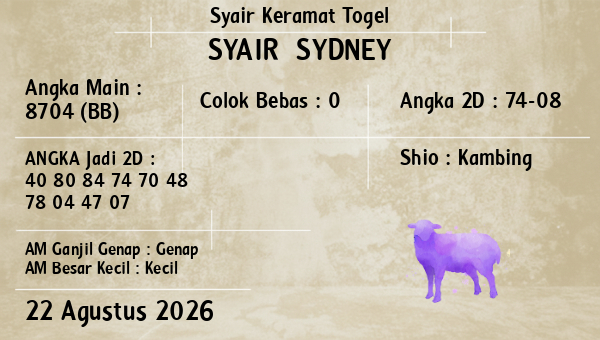 Prediksi Sydney
