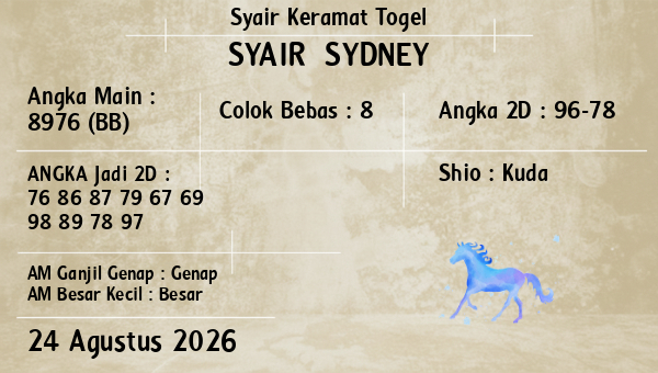 Prediksi Sydney