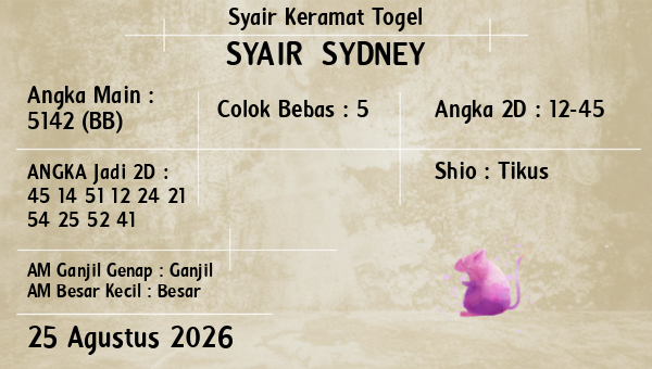 Prediksi Sydney