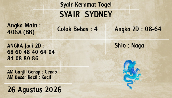 Prediksi Sydney