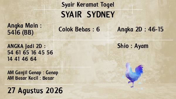 Prediksi Sydney